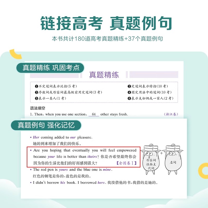 [25版]语法全解+全练 高中通用 [正版]2024星火英语高中英语语法全解高考英语语法大全英语语法专练高中英语3500高清大图