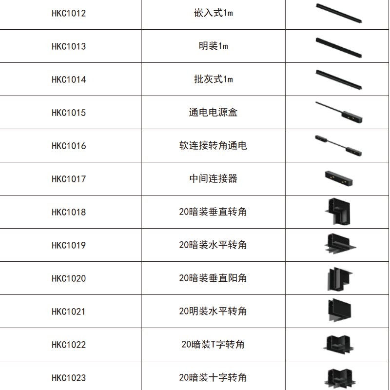 松下磁吸轨道灯嵌入式新款超薄暗藏无主灯客厅照明明装射灯泛光灯48V低压型材电源格栅灯吊灯条形折叠灯NNNC76756高清大图