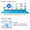 格力（GREE）1.5匹品悦1级能效WIFI云控冷暖挂机空调KFR-35GW/(35592)FNhAa-A1