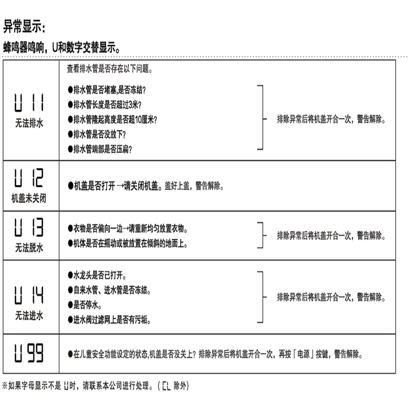 松下宁净2.0 Plus 全自动波轮洗衣机XQB120-5KU1高清大图