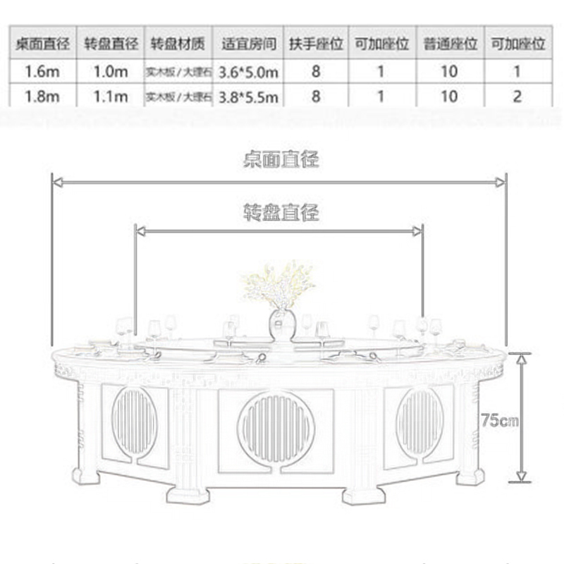 绵冠(MIANGUAN) 1.6m新中式实木大圆桌餐桌酒店餐桌