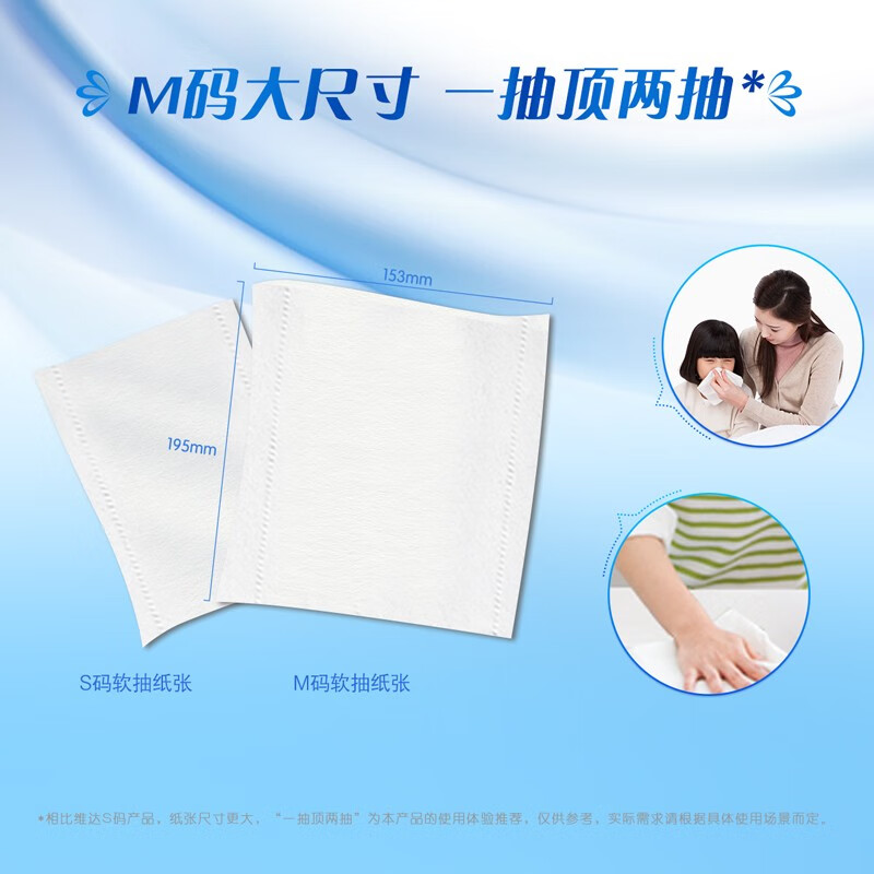 维达Vinda超韧无尘纸抽取式厨房用纸120抽*6包强力吸水不易破手工艺设计高清大图