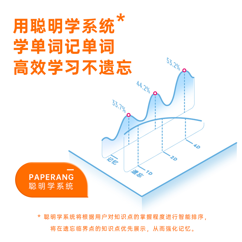 喵喵机电子单词卡E3-MAX 背练听三位一体 大屏触控板护眼墨水屏单词记忆神器学霸记忆卡