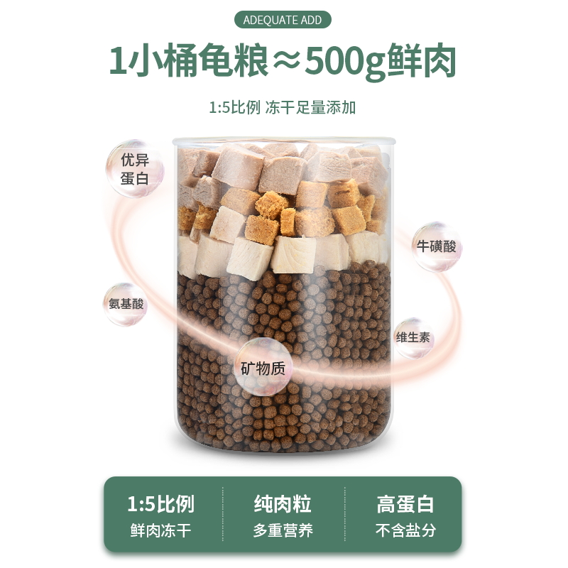 乌龟饲料龟粮草龟巴西龟鳄龟陆龟小龟龟幼龟粮食虾干肉通用高清大图