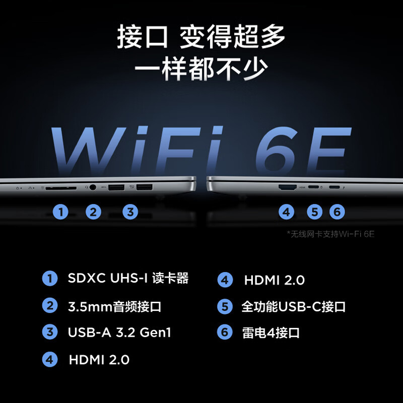 联想(Lenovo)超能本轻薄笔记本电脑小新PRO16[i5-13500H 32G 1TB]灰色