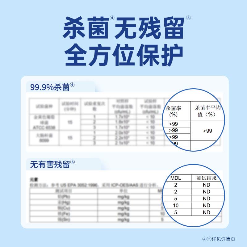 finish亮碟洗碗粉660ml*2瓶洗碗机专用洗涤粉剂清洁剂非洗碗块盐西门子方太美的松下华帝图片
