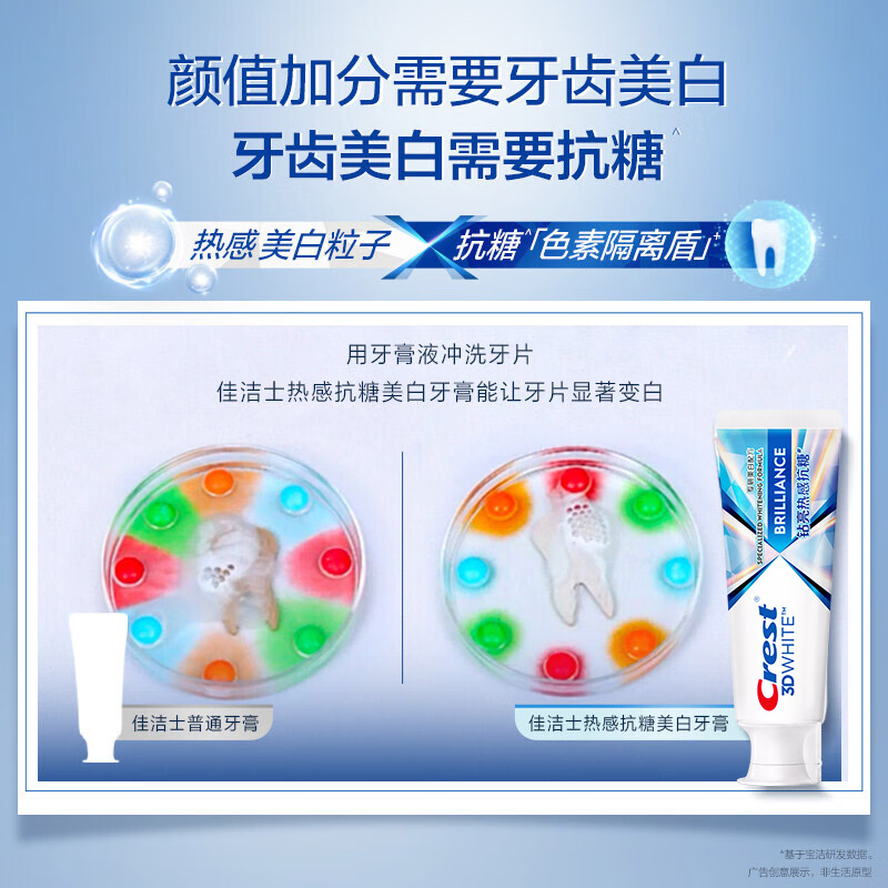 佳洁士热感抗糖美白牙膏去烟渍去黄去渍防渍含氟清新口气90g高清大图