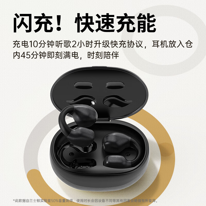 兰士顿时尚耳夹式蓝牙耳机ClipBuds R2 MAX(TS03 PRO Max)TS09高清大图