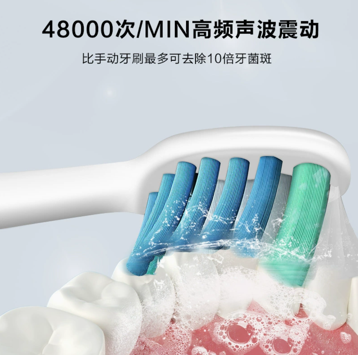 乔治白充电式磁悬浮声波电动牙刷精品礼盒组合套装，Type-C 充电高清大图