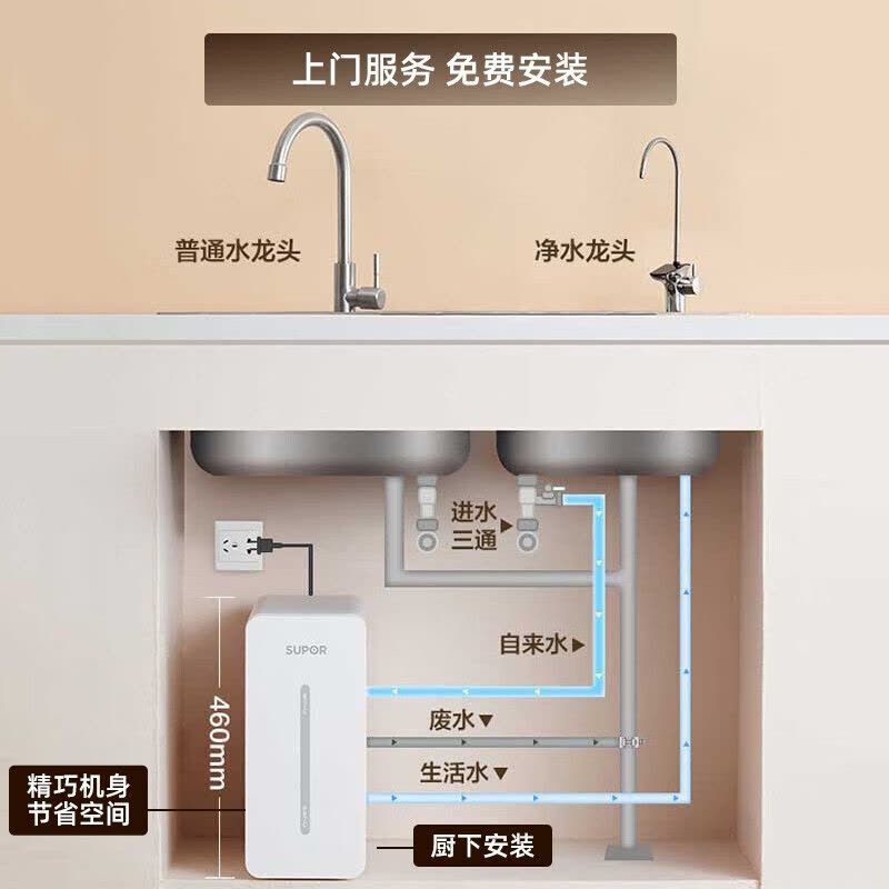 苏泊尔(SUPOR)净水器家用1200G厨下式净水器过滤器直饮机6年RO反渗透鲜活零陈水双芯过滤直饮SJR-UR106图片