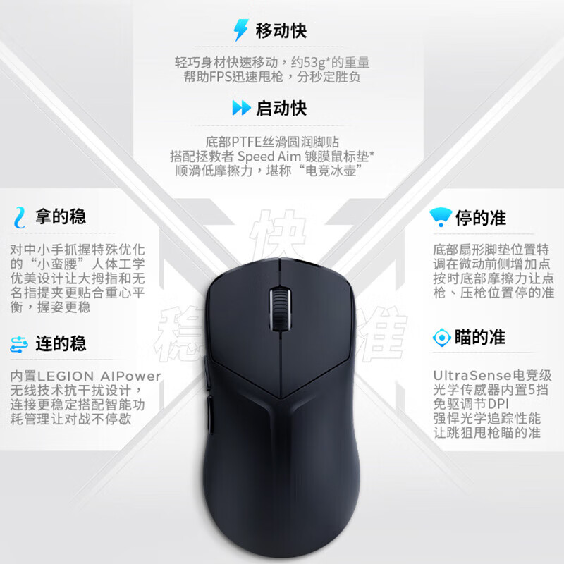 联想(Lenovo)拯救者M6XS无线电竞游戏鼠标蓝牙有线2.4G三模鼠标人体工学设计适配联想斗战者/Y7000P 黑色