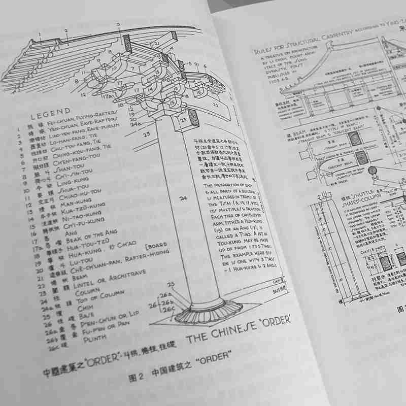 中国建筑史 [正版] 中国建筑史 梁思成 华龄出版社 建筑史与建筑文化 各个历史时期建筑的风格与特征民族建筑史梁思成营造高清大图
