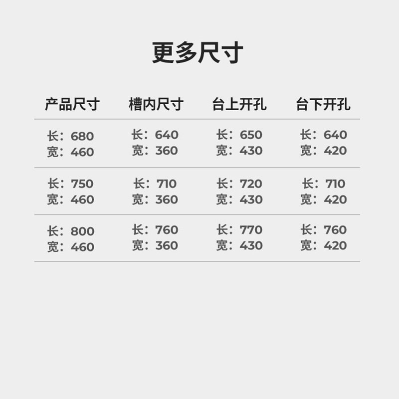 SEREN HOME赛恩卫浴蜂窝压纹水槽大单槽洗菜盆防刮耐磨洗碗槽双阶梯水槽高清大图