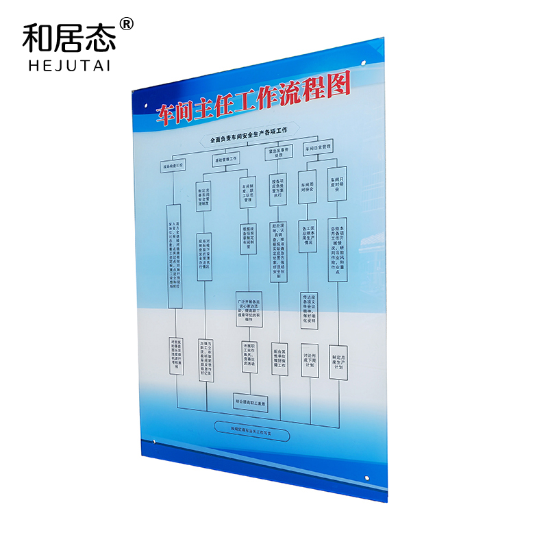 和居态 5MM亚克力标识牌(内容定制) 0.4x0.6m 块高清大图