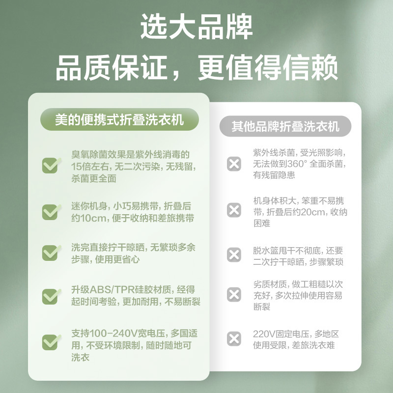 美的折叠便携衣物清洗机内衣裤清洗洗袜子神器迷你便携清洗机折叠洗衣机MX-ZDXG02