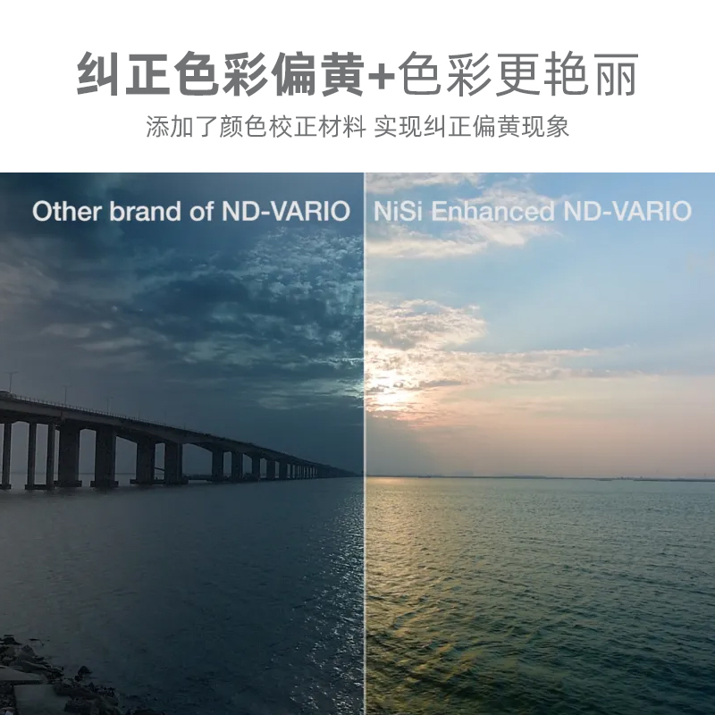 耐司（NiSi）圆形可调节增艳减光镜ND5-9 77mm ND镜 中灰密度镜 微单单反相机风光摄影滤镜套装