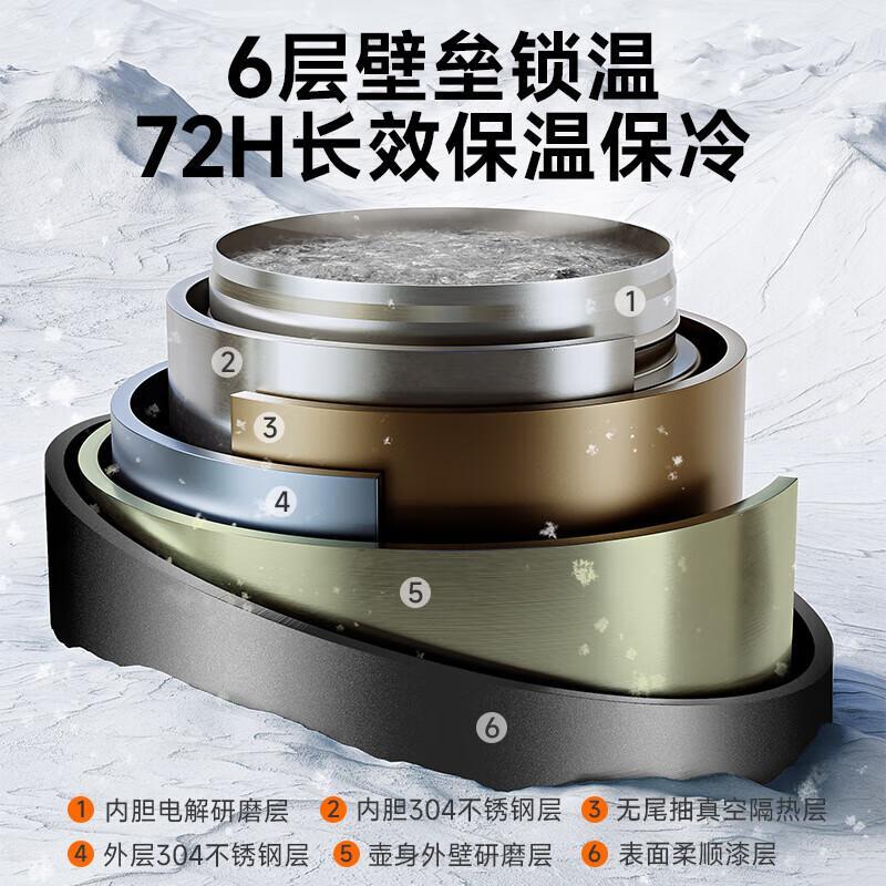 苏泊尔 KCV15BP10 便携随行旅游壶1.5L流光银