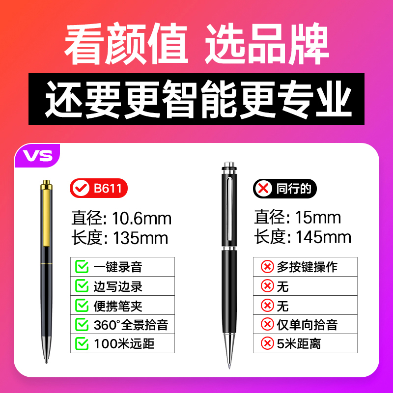 联想录音笔专业高清远距离降噪录音器学习培训会议语音转文字律师推荐高清大图