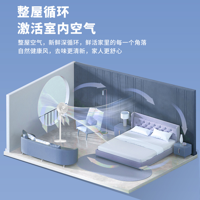 创维(Skyworth)空气循环扇电风扇落地扇小型电扇左右摇头-遥控款/台(BY)