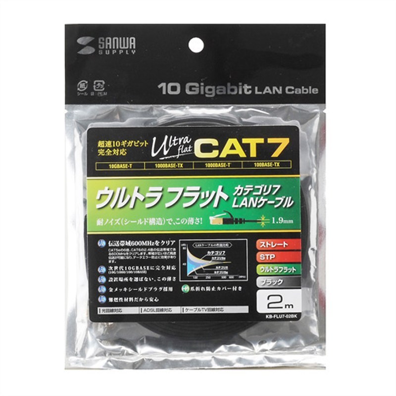 山业 7类 纤薄扁平 网线 KB-FLU7-02BK (单位:根)