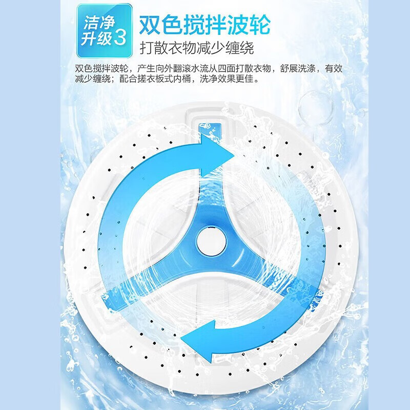 海尔(Haier)双缸洗衣机12公斤超大容量半自动喷淋漂洗脱水平衡双桶出租房老式波轮12kg家用 XPB120-958S高清大图