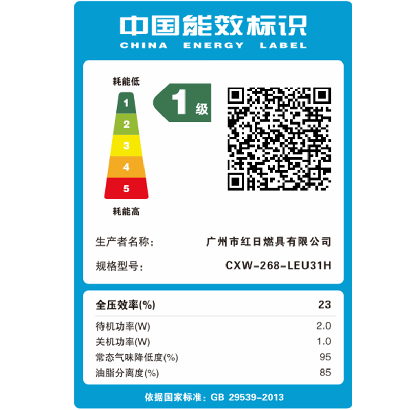 红日(RedSun)顶侧双吸挥手感应智控油烟机 22立方爆炒瞬吸 强劲静压一级能效节能油烟机免拆卸自清洗 LEU31H高清大图