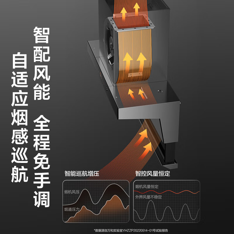 万和吸油烟机燃气灶燃气热水器三件套餐 24m³顶侧双吸热清洗一级能效小体积零冷水厨房套装WL970+C5+MLS5天然气