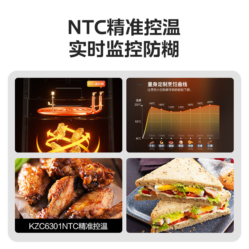 美的(Midea)空气炸锅 免翻面 家用大容量 6.3L 炸烤箱一体 精准控温 不沾易洗 不用翻面 KZC6301高清大图
