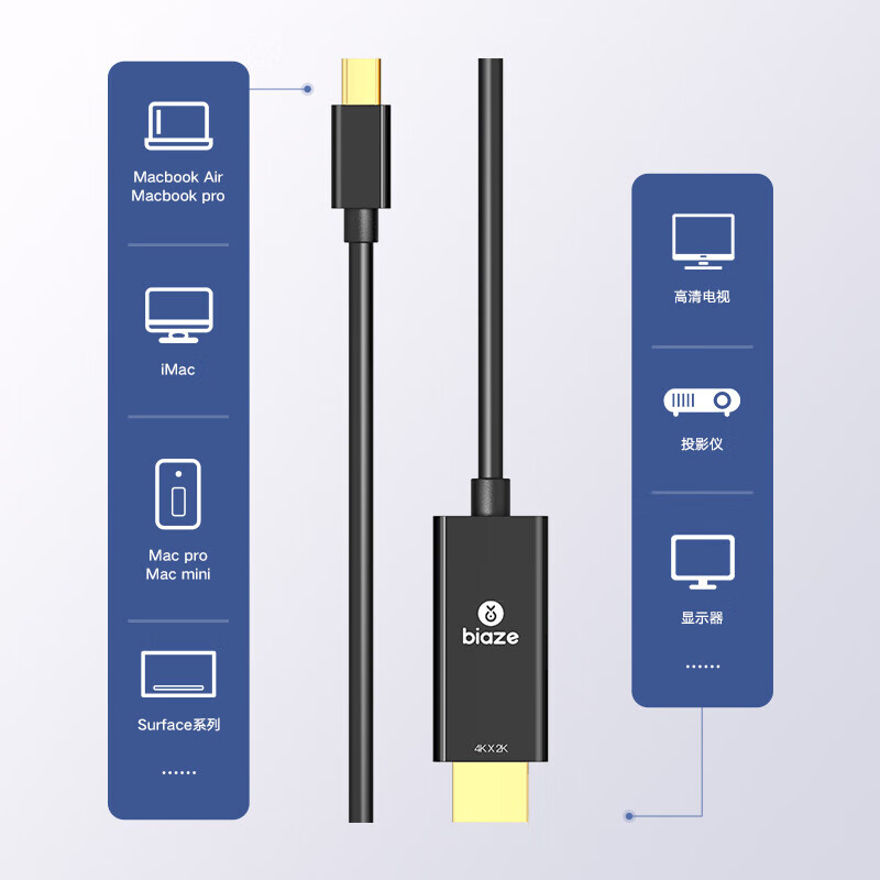 毕亚兹 Mini DP转HDMI转换器线4K高清转接头 3米 微软Surface苹果电脑雷电/迷你DP接口笔记本接显示器高清大图