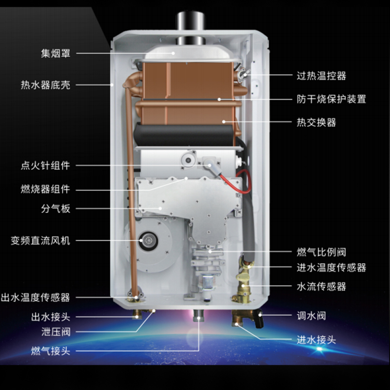 瑞美(rheem)jsq26-gts 进口13升精控恒温恒温家用燃气热水器(天然气)