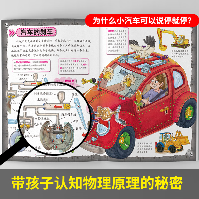 我的奇趣物理书 全6册这就是物理启蒙书三四五六年级小学生玩转科高清大图