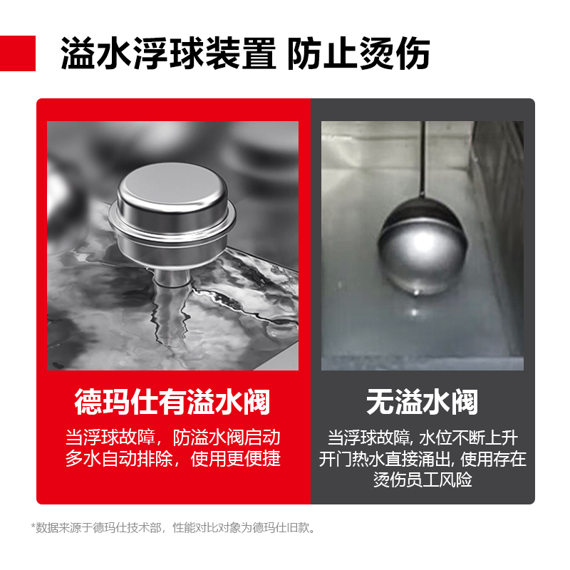 德玛仕商用蒸饭柜蒸箱单位学校蒸饭车商用蒸饭箱蒸饭机食堂饭堂蒸柜蒸包炉12盘ZFG-12J-A1(220V/380V可选)高清大图