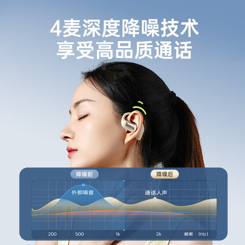 小度 S108 骨传导挂耳式真无线蓝牙耳机高清大图