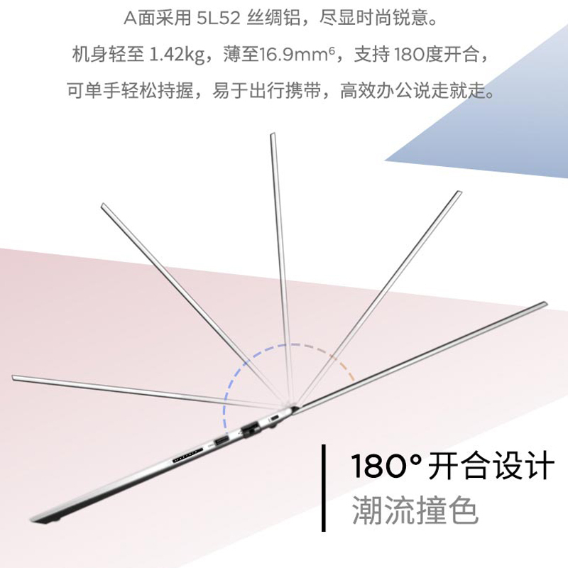 ThinkPad联想ThinkBook 14 2023 英特尔酷睿i5 轻薄笔记本电脑(13代标压i5-13500H/16G/2T固态/16:10 高清屏)
