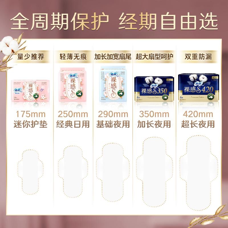 苏菲(SOFY) 日用 苏菲裸感S日用25cm卫生巾 12片/包 包 卫生巾高清大图