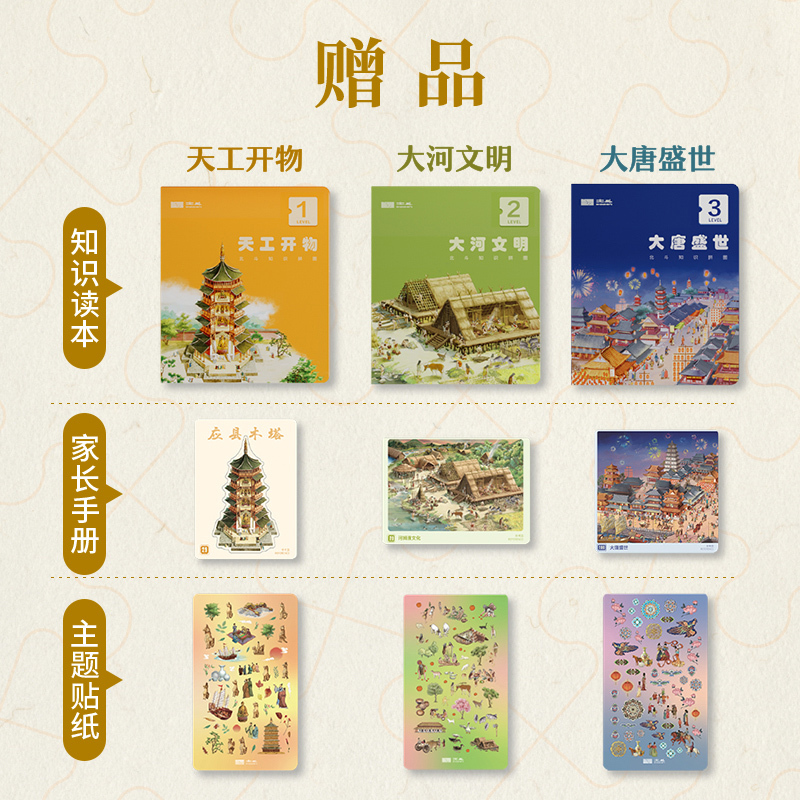 天工开物(1阶29/36/44片) [正版]北斗北斗知识拼图天工开物大河文明大唐盛世 3-6岁儿童益智玩具拼图 小学生历