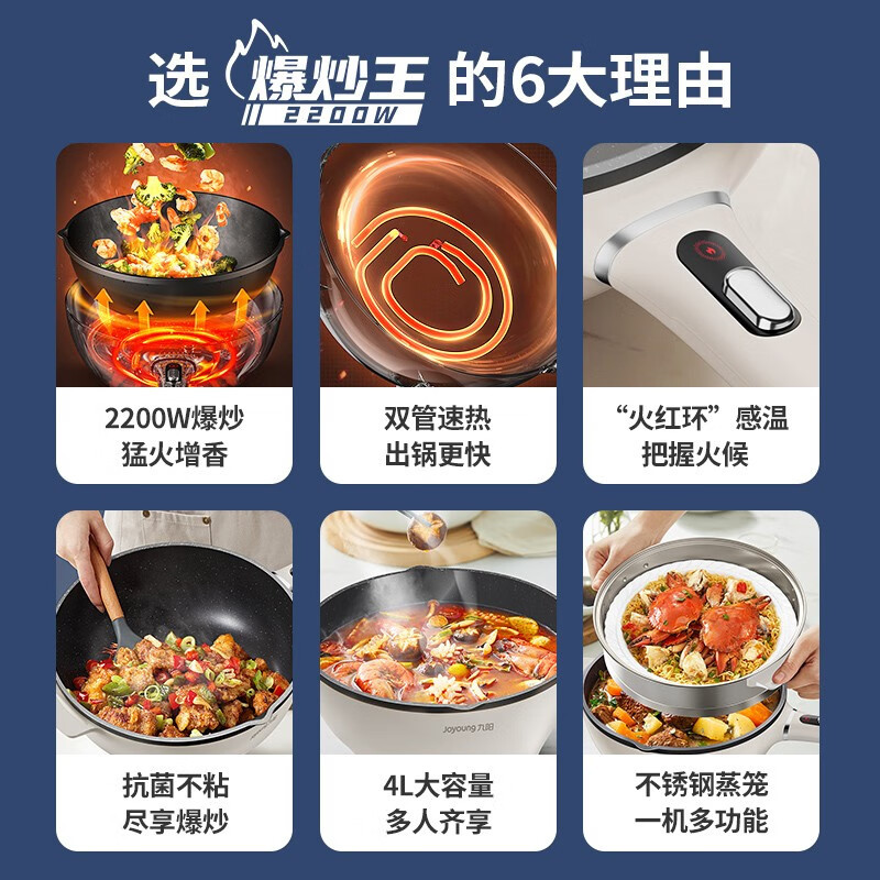 九阳电炒锅 家用大功率爆炒多用途锅 电煮锅 电火锅 电蒸锅 电热锅 不粘4L升HG40-GC52
