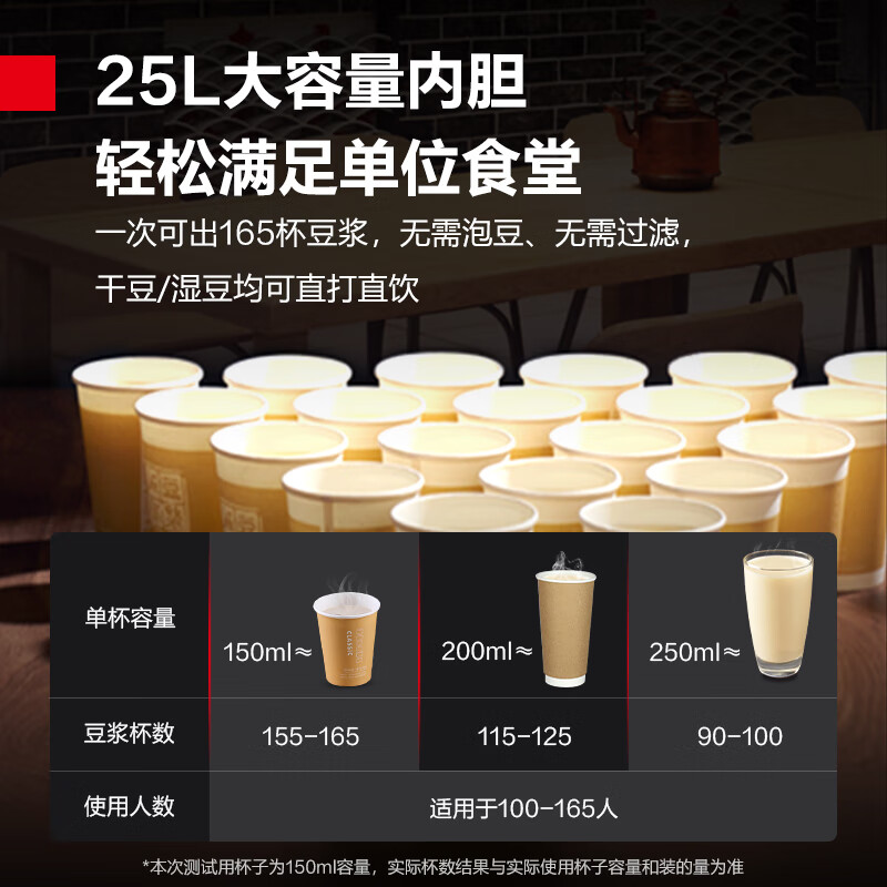 德玛仕 DEMASHI商用豆浆机全自动浆渣分离免滤无渣磨浆机 食堂酒店早餐 304不锈钢 220V丨HY250B-E25高清大图