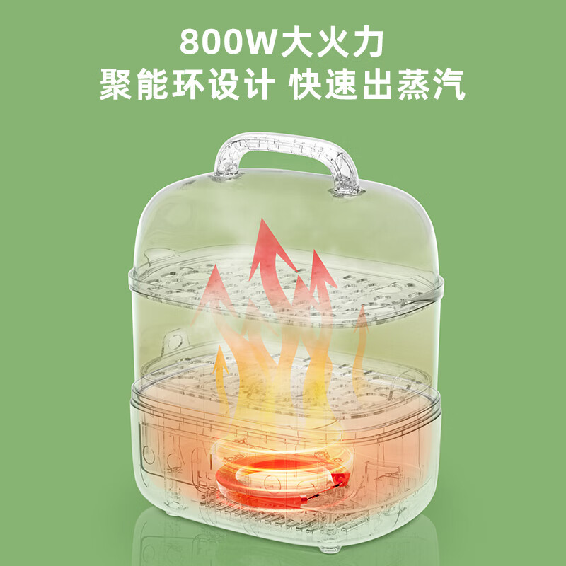小浣熊电蒸锅大容量家用蒸锅多功能电蒸箱电蒸笼多层蒸汽锅多用途锅智能蒸锅 DZG-1绿色6L高清大图