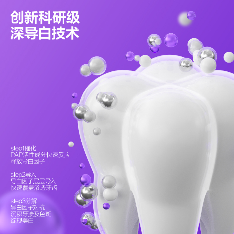参半(NYSCPS) oralshark深导白牙膏120g*2支 雪山薄荷