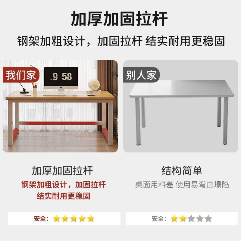 电脑桌台式简易书桌家用卧室学习桌学生小课桌简约长方形办公桌子图片