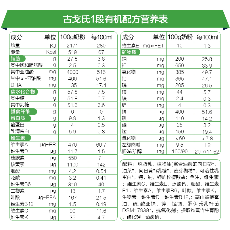 法国进口 古戈氏Guigoz 有机1段奶粉 经典配方 小乖兔浅绿罐0-6个月800g*6罐装