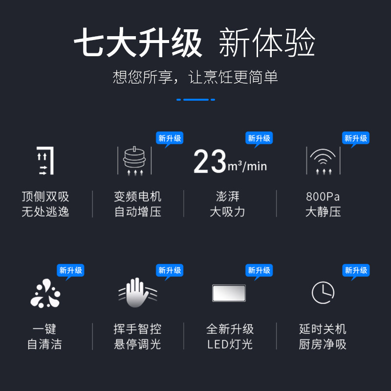 法迪欧(Fardior)油烟机CXW-235-J9018R 7型顶侧双吸23立方爆炒大吸力 一级能效 油污自清洗