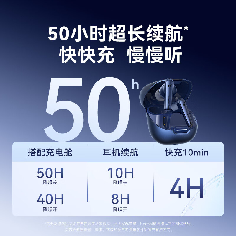 声阔(SoundCore)985降噪舱 Liberty 4 NC 智能降噪真无线TWS入耳式蓝牙耳机适用蓝色高清大图
