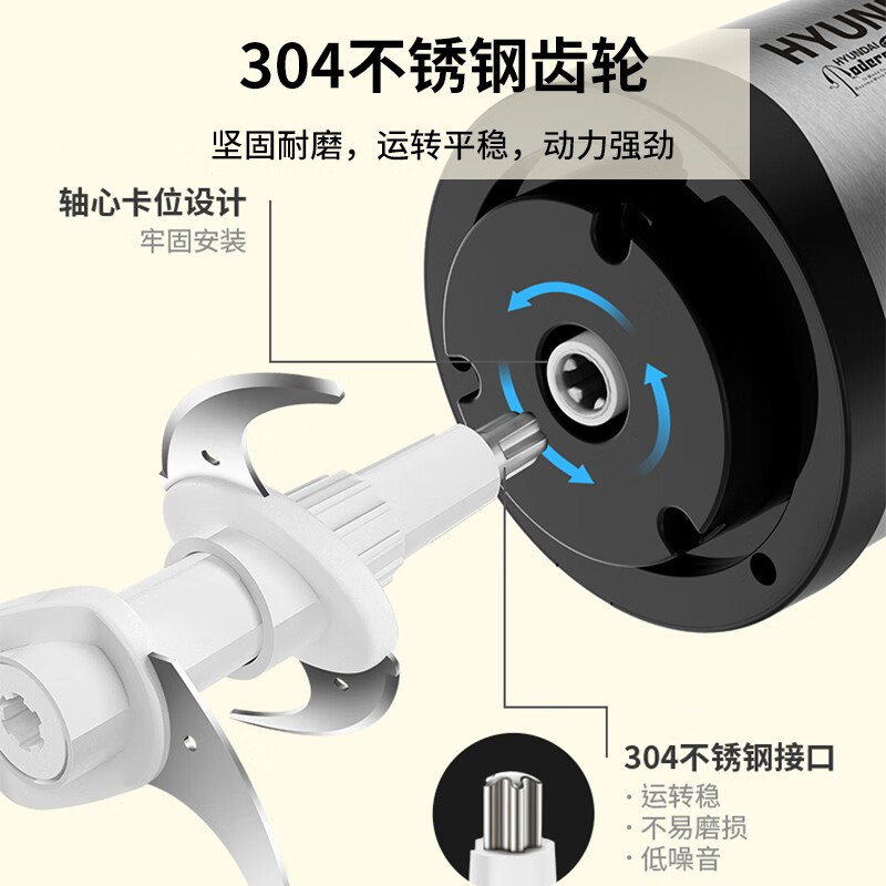 HYUNDAI 碎肉机 PY-37932高清大图