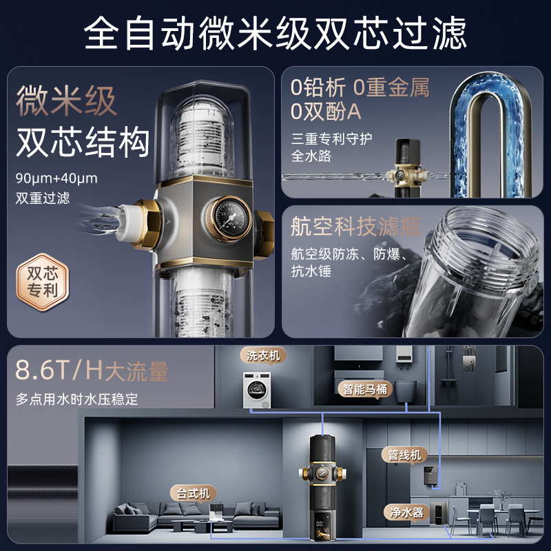 Rheem瑞美前置过滤器8.6T大通量40微米双芯过滤家用反冲洗自来水净水器自动清洗全息触屏智控 RMQZ-25F-A1