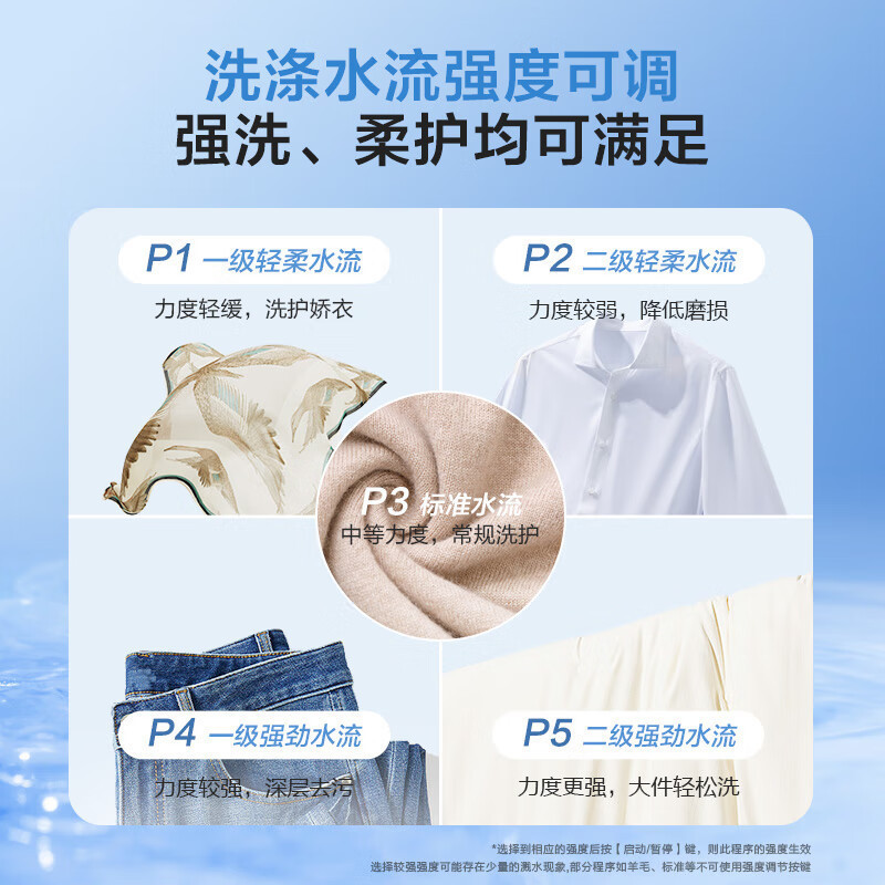 海尔(Haier)波轮洗衣机全自动 10公斤大容量 超净洗 自编程 一体上盖 抗菌波轮 EB100Z33Mate1