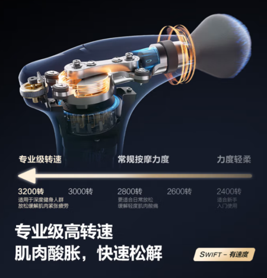 skg 筋膜枪 F7SE深灰色 热敷肩颈腰椎腿部肌肉全身高清大图