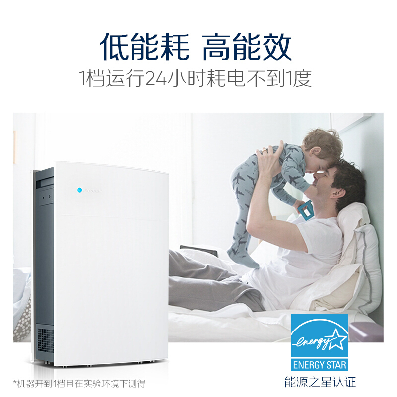 布鲁雅尔(Blueair)空气净化器480iF适用面积28-48㎡除甲醛除菌除雾霾二手烟净化器CADR值400m³/h