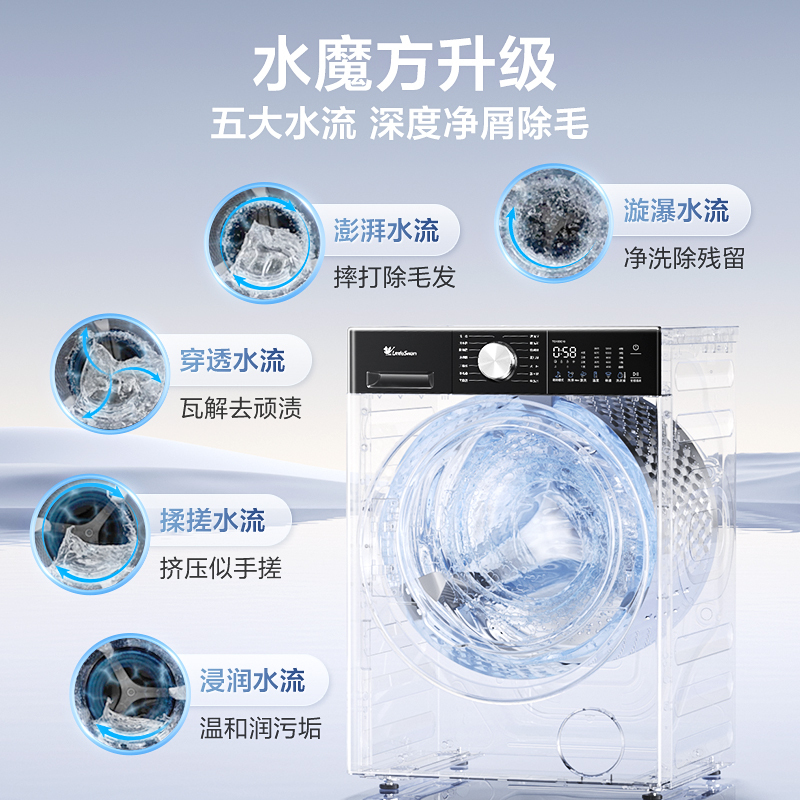 小天鹅(LittleSwan)10kg水魔方滚筒洗衣机护形护色净渍除毛纯平全嵌以旧换新一级能效家电补贴TG10DE10高清大图